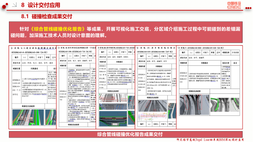 雅万高铁：“中国高铁”首次出口海外的图12