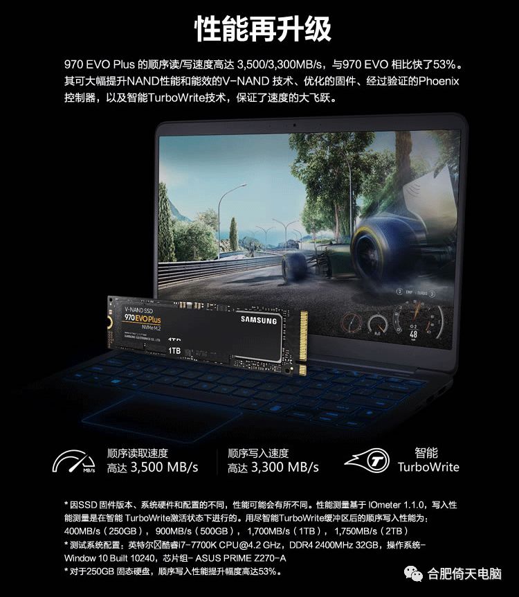 三星(SAMSUNG) 970 EVO Plus 250G NVMe M.2 SSD固態硬盤（MZ-V7S250B） 科技 第2張