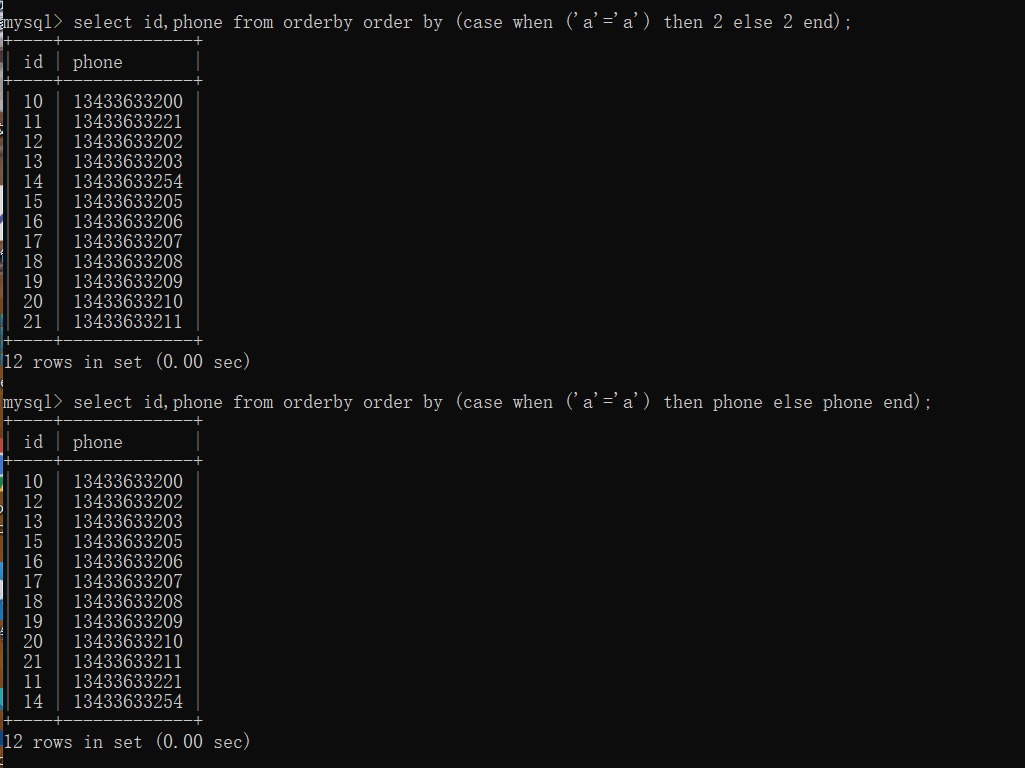 图10–有意思的orderBy注入–seo优化_前端开发_渗透技术