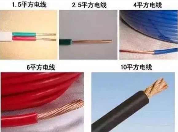 如何判断电线电缆的平方数是否达标？电线电缆的平方数计算方法的图5