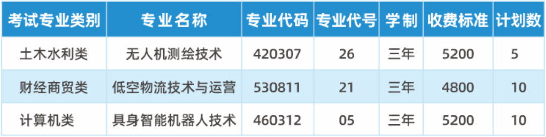 对口招生1.png