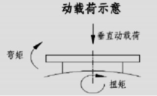 干货：反应釜的结构详解的图8