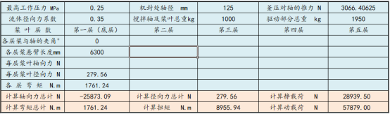 干货：反应釜的结构详解的图7