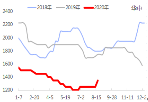 640?wx_fmt=png&tp=webp&wxfrom=5&wx_lazy=1&wx_co=1