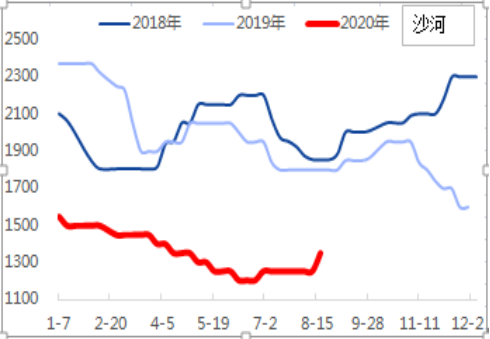 640?wx_fmt=png&tp=webp&wxfrom=5&wx_lazy=1&wx_co=1