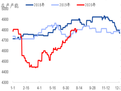 640?wx_fmt=png&tp=webp&wxfrom=5&wx_lazy=1&wx_co=1