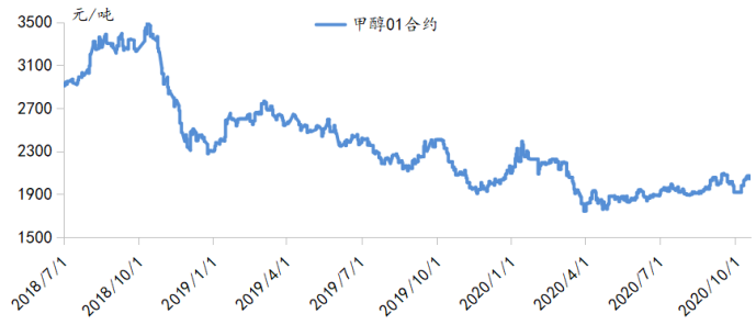 640?wx_fmt=png&tp=webp&wxfrom=5&wx_lazy=1&wx_co=1