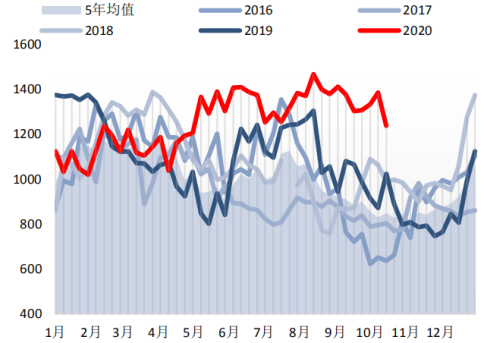 640?wx_fmt=png&tp=webp&wxfrom=5&wx_lazy=1&wx_co=1