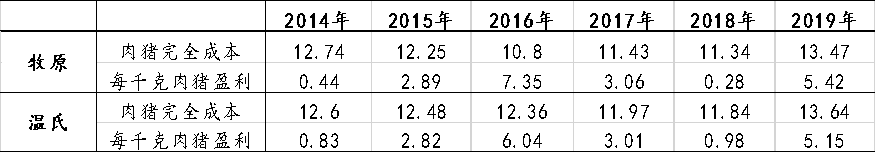 640?wx_fmt=png&tp=webp&wxfrom=5&wx_lazy=1&wx_co=1