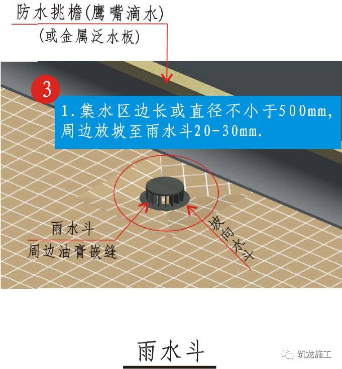 屋面工程精細化不好做?這些三維工藝節點圖請收好!