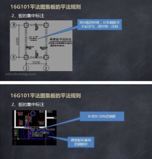 16G101系列200条核心知识，搞懂秒变大神!的图16
