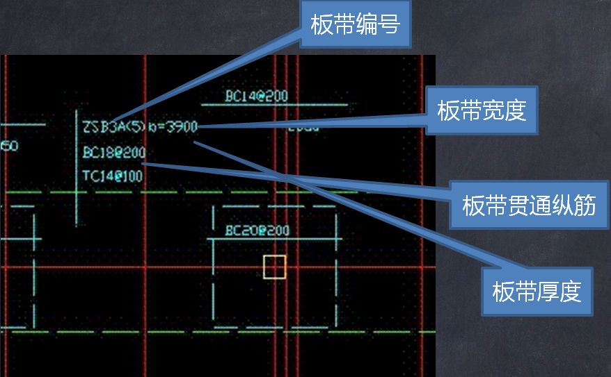 16G101系列200条核心知识，搞懂秒变大神!的图10