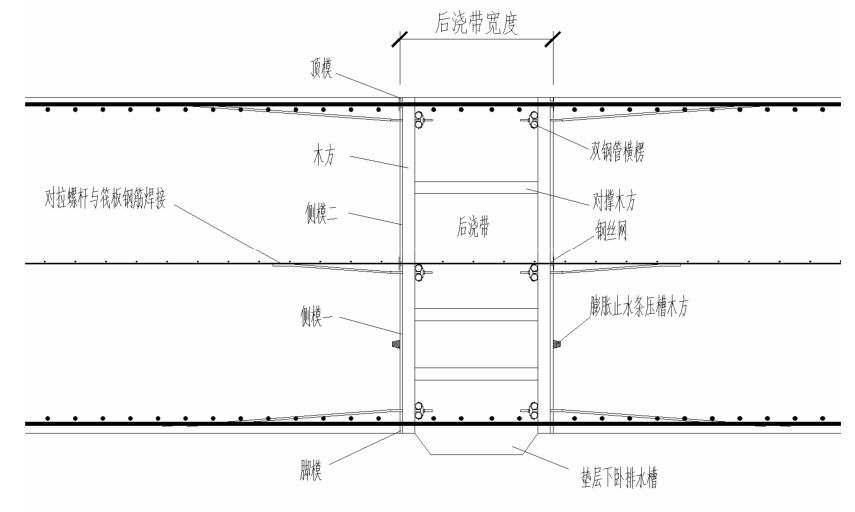 中建八局施工质量标准化图册（土建、安装、样板），收藏备用！的图21
