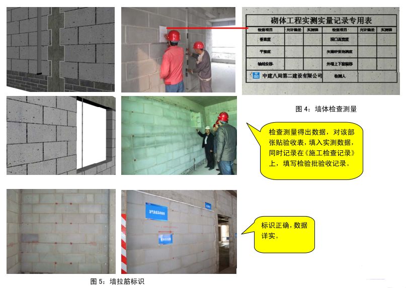 中建八局施工质量标准化图册（土建、安装、样板），收藏备用！的图37