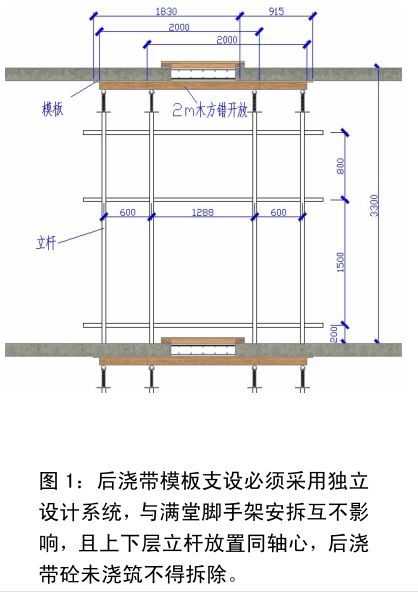 中建八局施工质量标准化图册（土建、安装、样板），收藏备用！的图15
