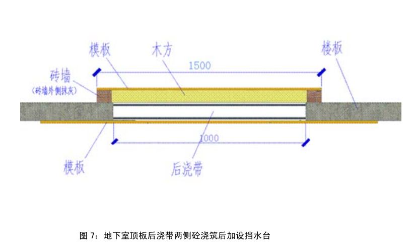 中建八局施工质量标准化图册（土建、安装、样板），收藏备用！的图28