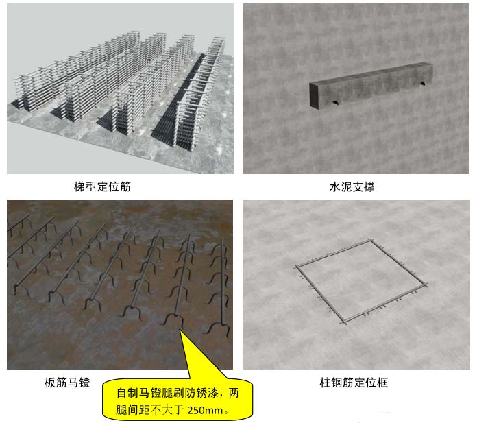 中建八局施工质量标准化图册（土建、安装、样板），收藏备用！的图4