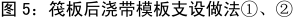中建八局施工质量标准化图册（土建、安装、样板），收藏备用！的图23