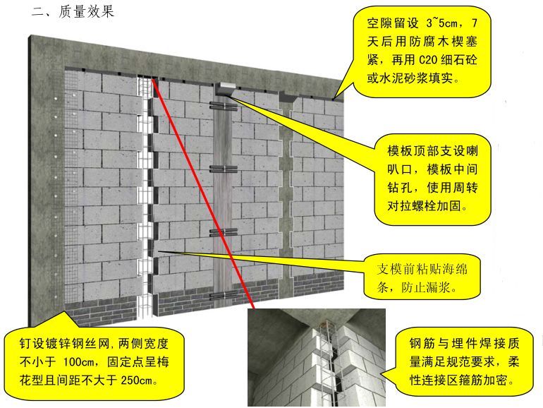 中建八局施工质量标准化图册（土建、安装、样板），收藏备用！的图33