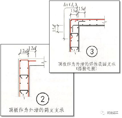 结合18G901/16G101图集 | 钢筋施工要点及常见问题总结|现场与图集完美结合的图76