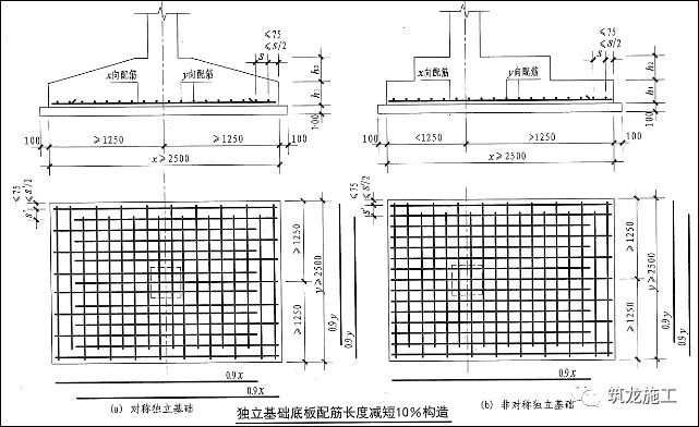 结合18G901/16G101图集 | 钢筋施工要点及常见问题总结|现场与图集完美结合的图66