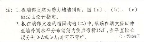 结合18G901/16G101图集 | 钢筋施工要点及常见问题总结|现场与图集完美结合的图95