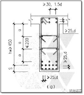 结合18G901/16G101图集 | 钢筋施工要点及常见问题总结|现场与图集完美结合的图86