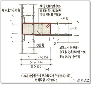 结合18G901/16G101图集 | 钢筋施工要点及常见问题总结|现场与图集完美结合的图78