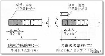 结合18G901/16G101图集 | 钢筋施工要点及常见问题总结|现场与图集完美结合的图69