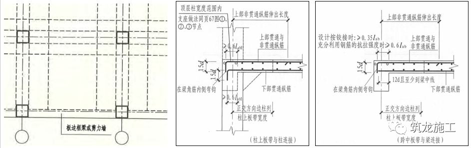 结合18G901/16G101图集 | 钢筋施工要点及常见问题总结|现场与图集完美结合的图96