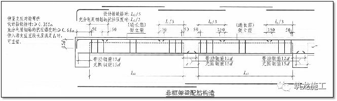 结合18G901/16G101图集 | 钢筋施工要点及常见问题总结|现场与图集完美结合的图83