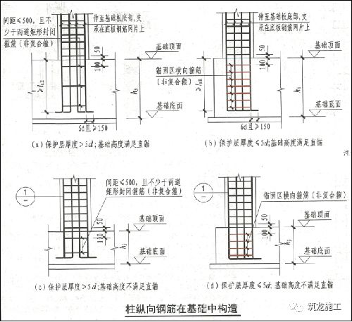 结合18G901/16G101图集 | 钢筋施工要点及常见问题总结|现场与图集完美结合的图72