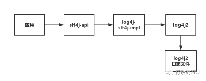 640?wxfrom=5&wx_lazy=1&wx_co=1