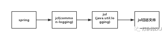 640?wxfrom=5&wx_lazy=1&wx_co=1