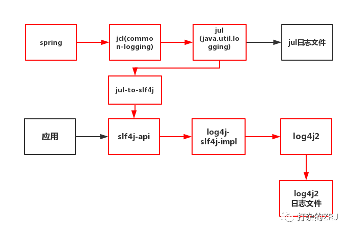 640?wxfrom=5&wx_lazy=1&wx_co=1