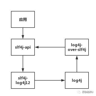 640?wxfrom=5&wx_lazy=1&wx_co=1