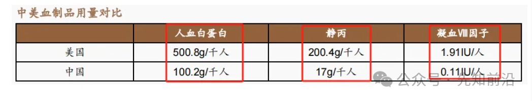 2024年09月19日 天坛生物股票