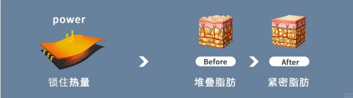 The black technology behind the magnetic slim power supply is revealed!(pic2)