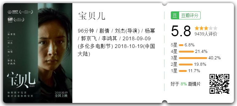 100個楊冪=1個范冰冰 娛樂 第15張