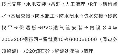 20個施工工序，搞技術(shù)必知！的圖8