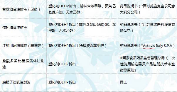 什么是pe输液器护士，你手上的输液器或许用错了！_https://www.jmylbn.com_新闻资讯_第13张