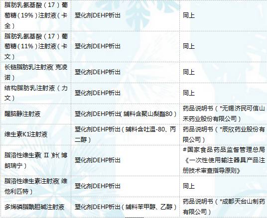 什么是pe输液器护士，你手上的输液器或许用错了！_https://www.jmylbn.com_新闻资讯_第25张