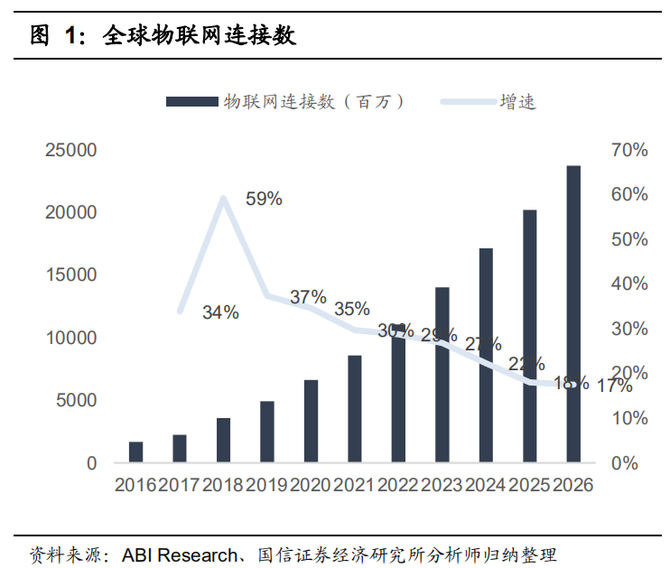 鸿蒙能不能救华为？