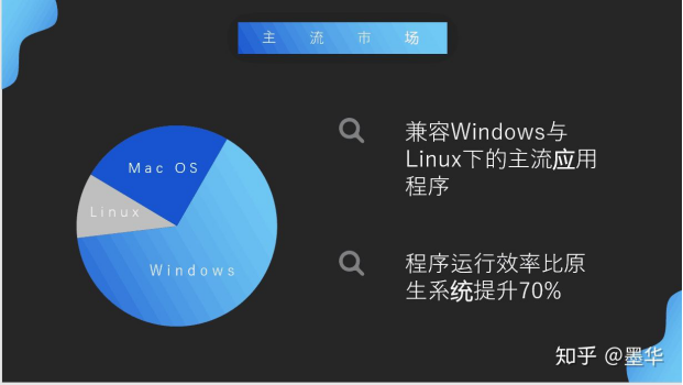 重生超级智能帝国_超级智能系统全文免费_重生之超级智能