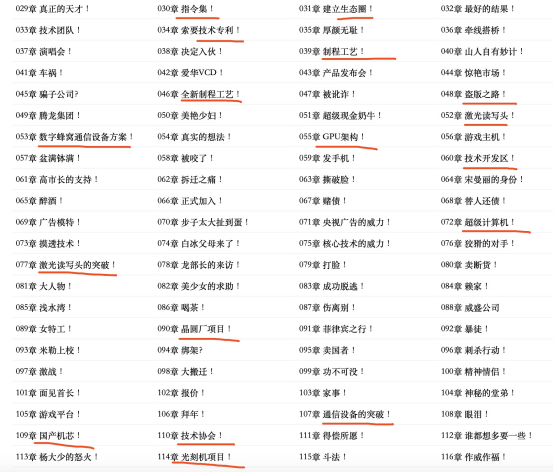 超级智能系统全文免费_重生超级智能帝国_重生之超级智能