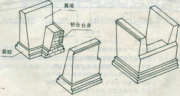 桥梁技术|分享一些桥梁墩台结构选型，还不来看！的图8