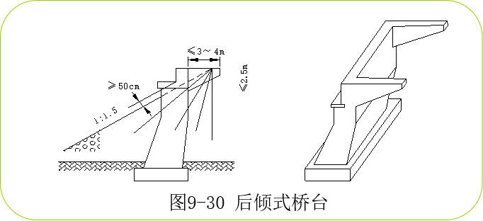 设有支撑梁的轻型桥台图片