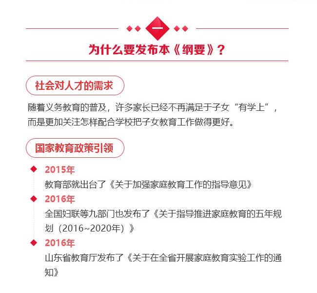 家庭教育如何搞？济南市这份《家庭教育指导纲要》值得看！