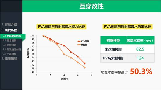 ppt播放不能全屏