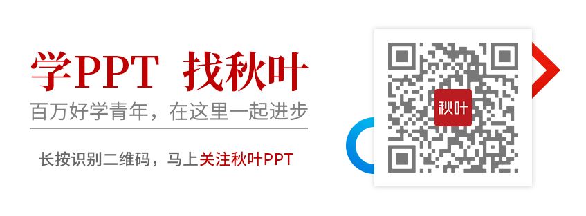 ppt字体统一修改设置